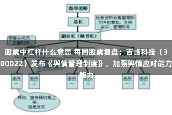 股票中杠杆什么意思 每周股票复盘：吉峰科技（300022）发布《舆情管理制度》，加强舆情应对能力