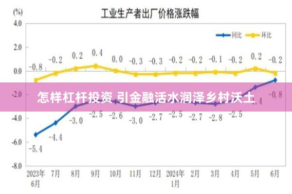 怎样杠杆投资 引金融活水润泽乡村沃土