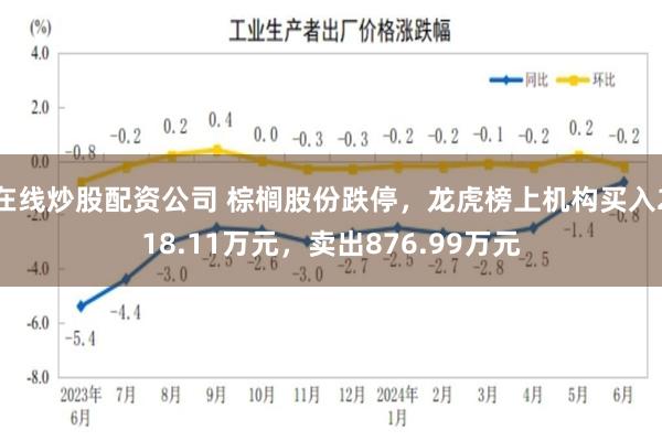 在线炒股配资公司 棕榈股份跌停，龙虎榜上机构买入218.11万元，卖出876.99万元