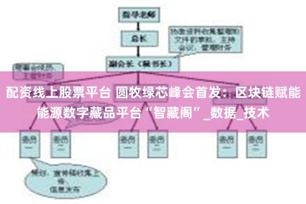 配资线上股票平台 圆牧绿芯峰会首发：区块链赋能能源数字藏品平台“智藏阁”_数据_技术